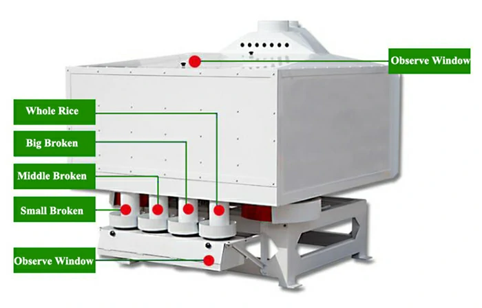 rice grader machine structure